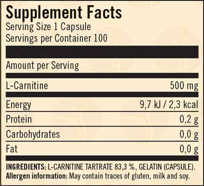Fit Carnitine