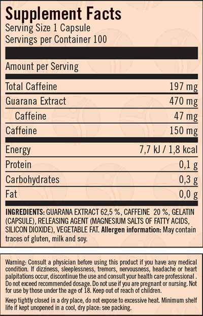 Fit Caffeine