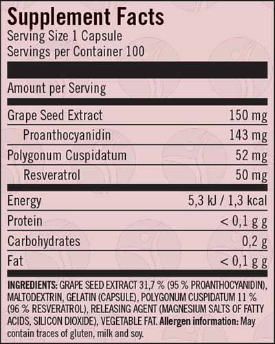 Fit Resveratrol