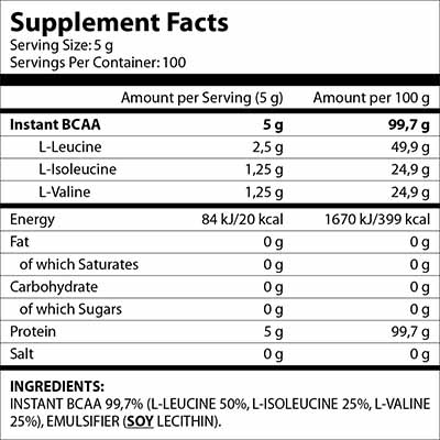 Maxx BCAA